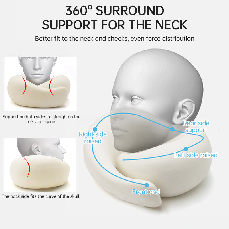 Memory Foam Neck Travel Pillow: Soft, 360° Head Support