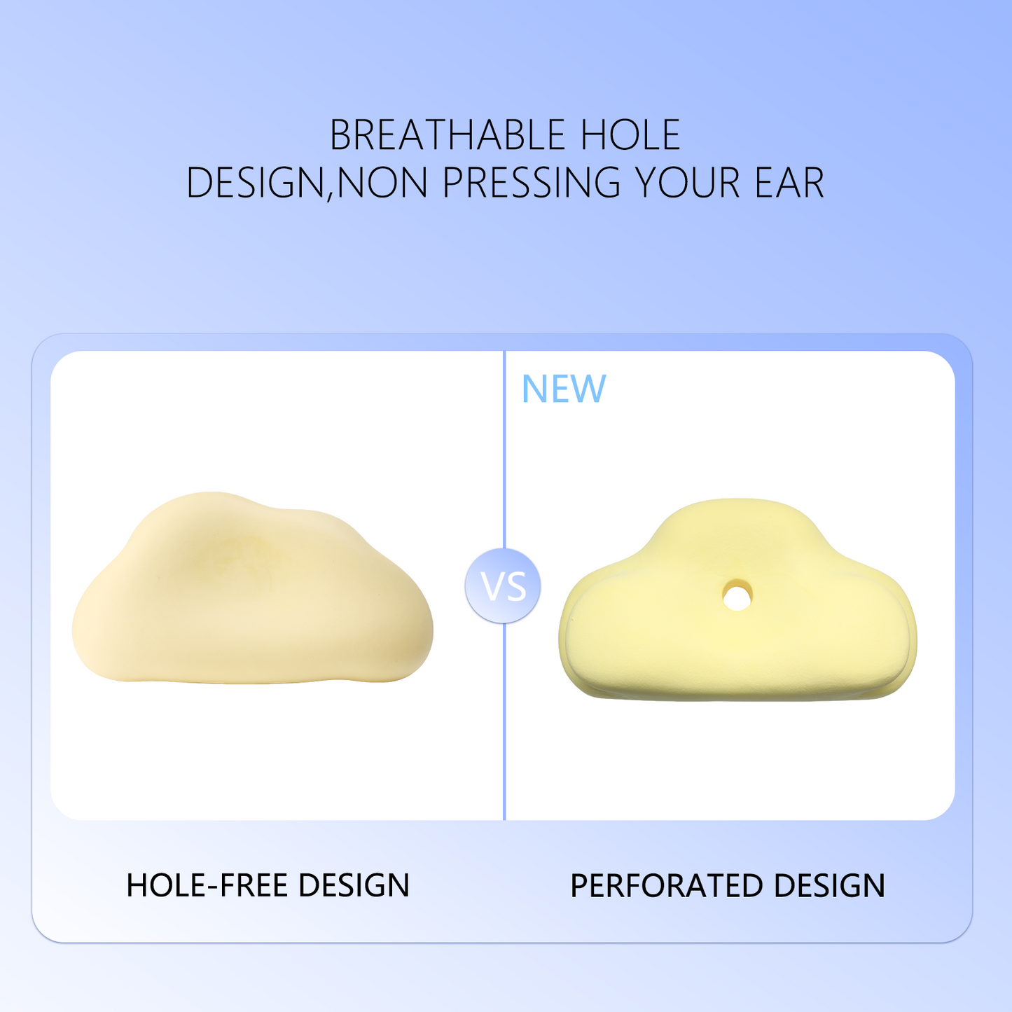 Cervical Orthopedic Contour Memory Foam Cloud Pillow