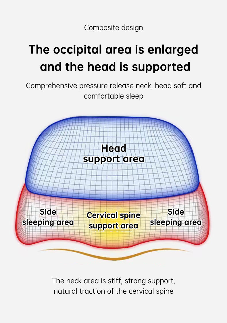Ergonomic Cervical Memory Foam Pillow for Neck Pain Relief