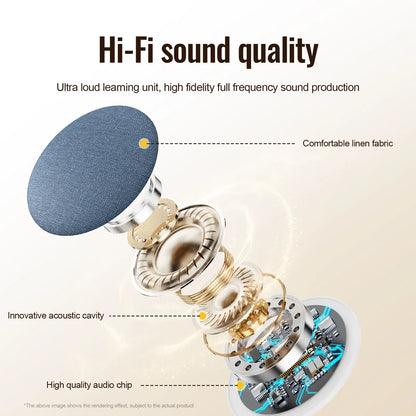Ultra-Slim Under-Pillow Sleep Speaker with HiFi Bone Conduction & Noise Reduction